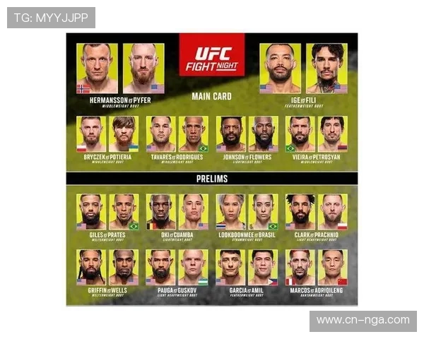 美国国会听证会讨论格斗运动监管,UFC派代表出席 美国国会听证会讨论格斗运动监管,UFC派代表出席